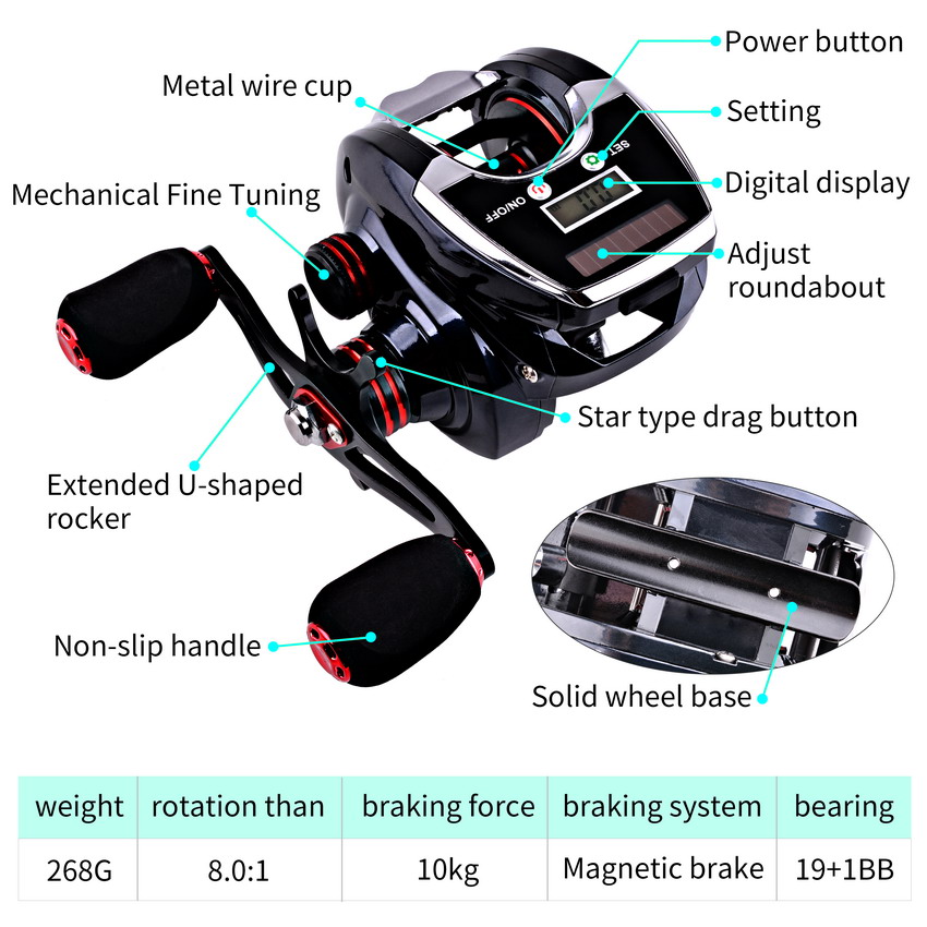 낚시 릴 왼손 오른손 로우 프로파일 라인 카운터 낚시  - Fishing Boat Steering Wheel 리뷰 및 가격